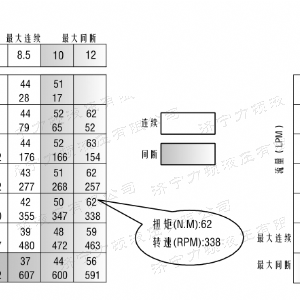 必赢（中国）侧油口系列马达
