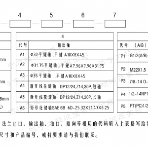 BMH系列并列油口必赢官方网站马达