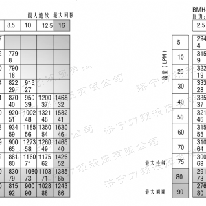 BMH系列交错油口必赢官方网站马达